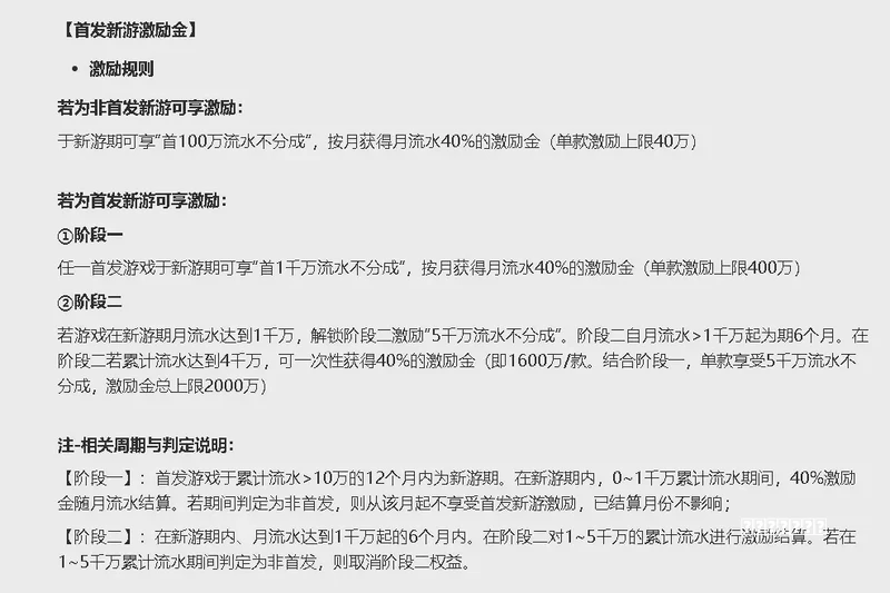“玩”《鱿鱼游戏》的Roblox为何还没盈利养成？